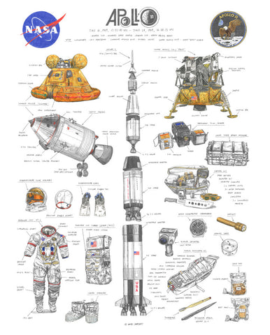 Apollo XI Print By David Sparshott