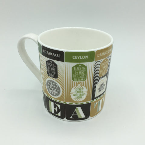 A Mug's Guide To Tea Types #1: Breakfast Mug