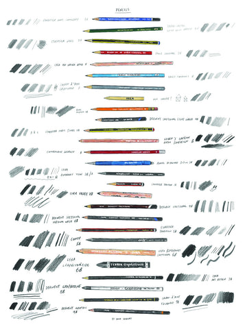 Pencils Print By David Sparshott